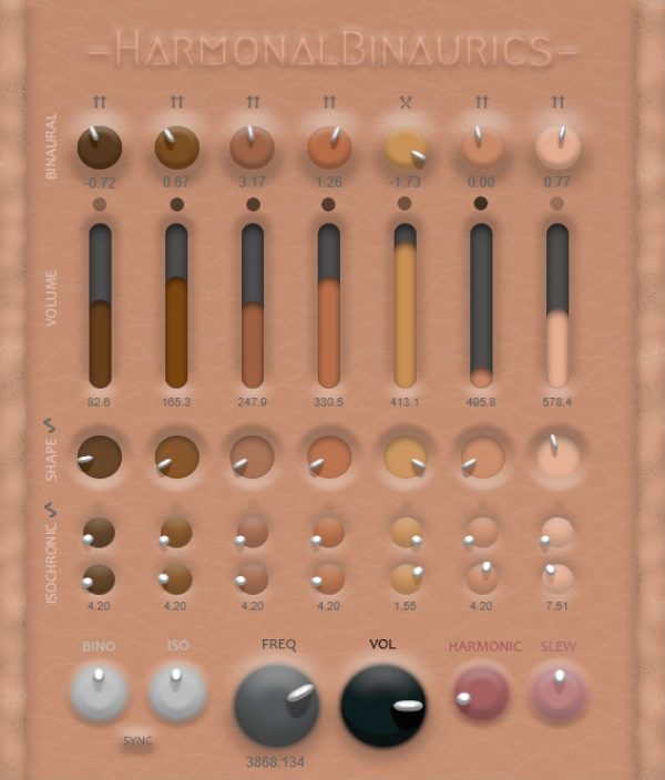 Harmonal Binaurics